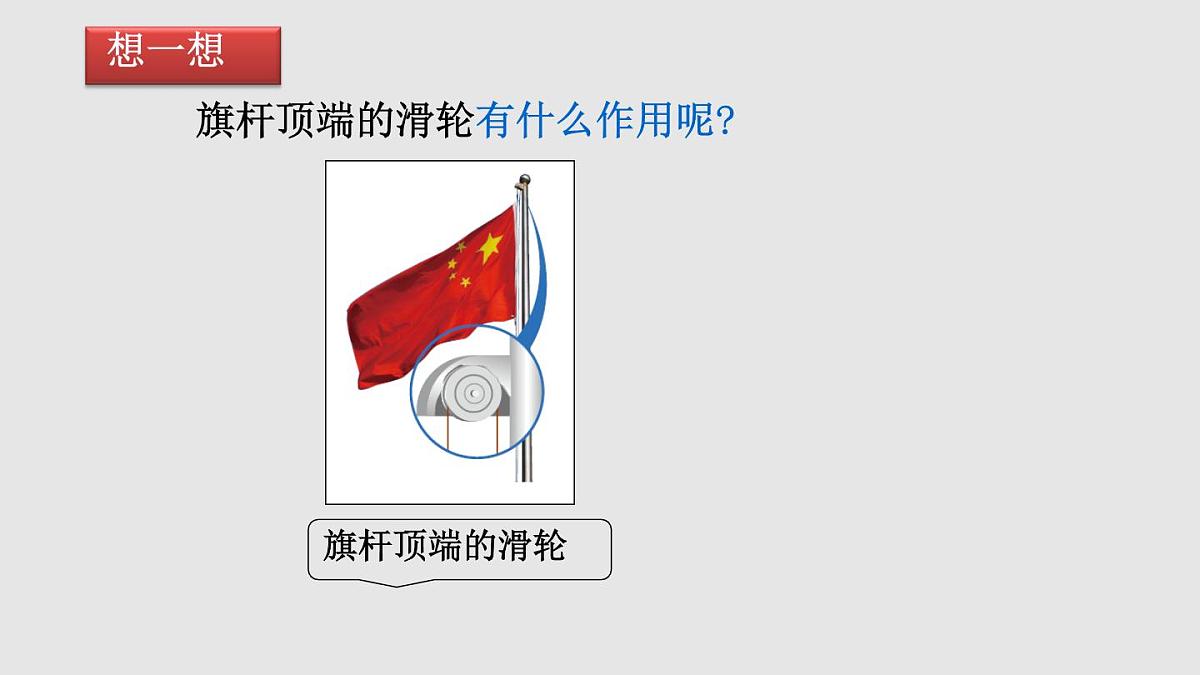 6.6滑轮-2024-2025学年沪粤版物理八年级下学期 课件第4页