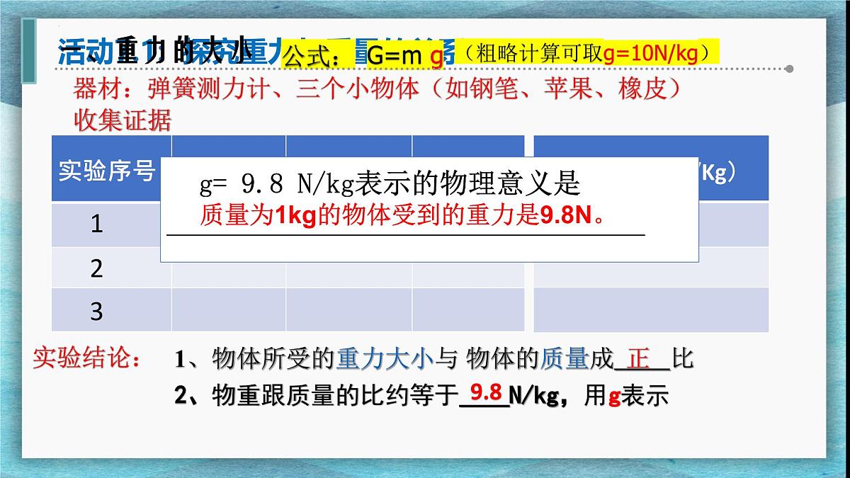 7.2 重力 力的示意图（两课时）2025学年苏科版物理八年级下册 课件第7页
