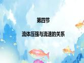 8.4 流體壓強(qiáng)與流速的關(guān)系 課件-2024-2025學(xué)年滬科版物理八年級(jí)下冊(cè)
