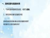 8.4 流體壓強(qiáng)與流速的關(guān)系 課件-2024-2025學(xué)年滬科版物理八年級(jí)下冊(cè)