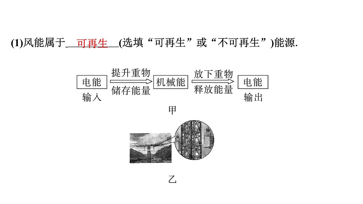 第十八章 能量转化及效率计算-2025年中考物理一轮复习专题讲练课件PPT第3页