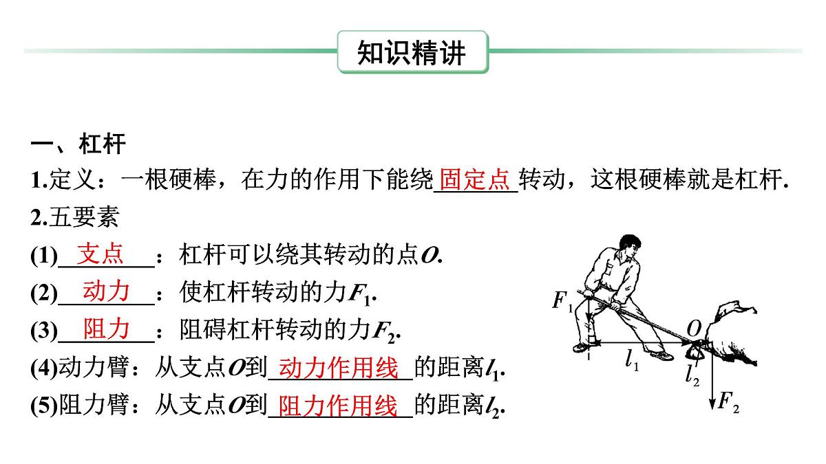 第十四章 简单机械-2025年中考物理一轮复习专题讲练课件PPT第3页