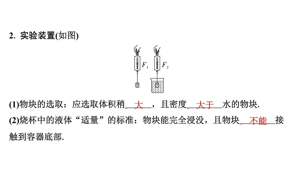 第十三章 浮力相关实验-2025年中考物理一轮复习专题讲练课件PPT第3页