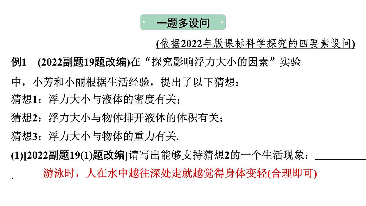 第十三章 浮力相关实验-2025年中考物理一轮复习专题讲练课件PPT第7页