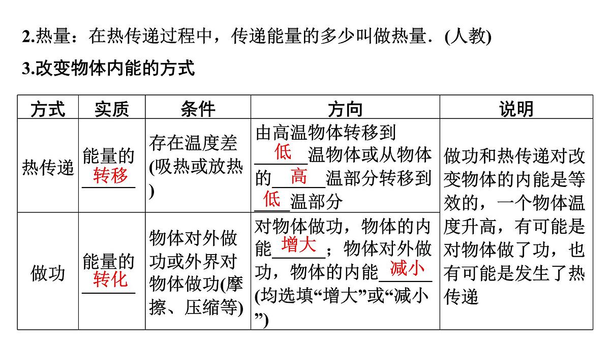 第十五章 内能及其利用-2025年中物理一轮复习专题讲练课件PPT第4页