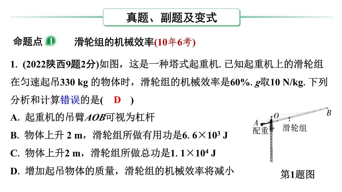 第十四章 机械效率-2025年中考物理一轮复习专题讲练课件PPT第7页