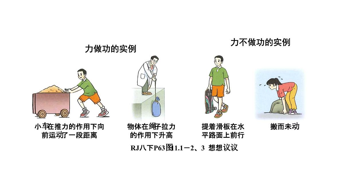 第十四章 功 功率-2025年中考物理一轮复习专题讲练课件PPT第4页