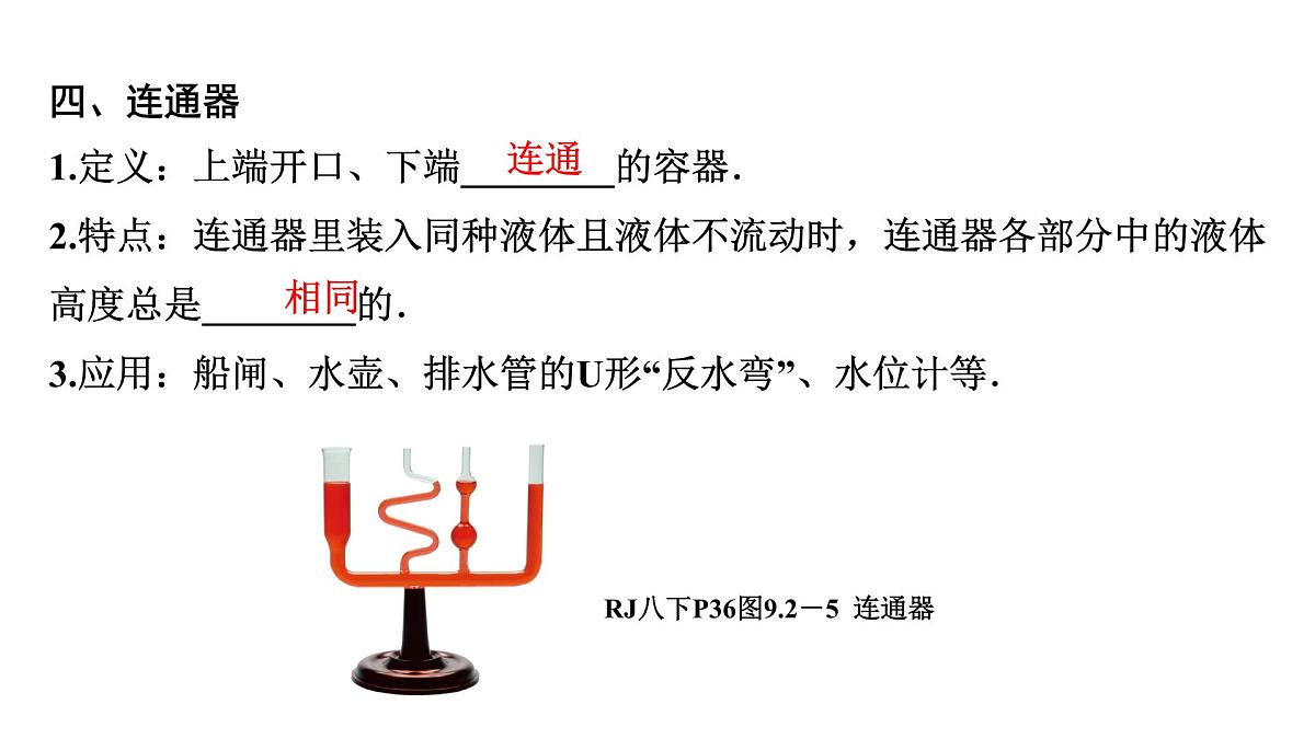 第十一章 液体压强-2025年中考物理一轮复习专题讲练课件PPT第5页