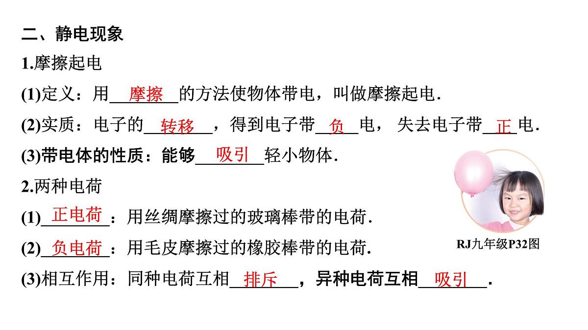 第七章 从粒子到宇宙-2025年中考物理一轮复习专题讲练课件PPT第6页