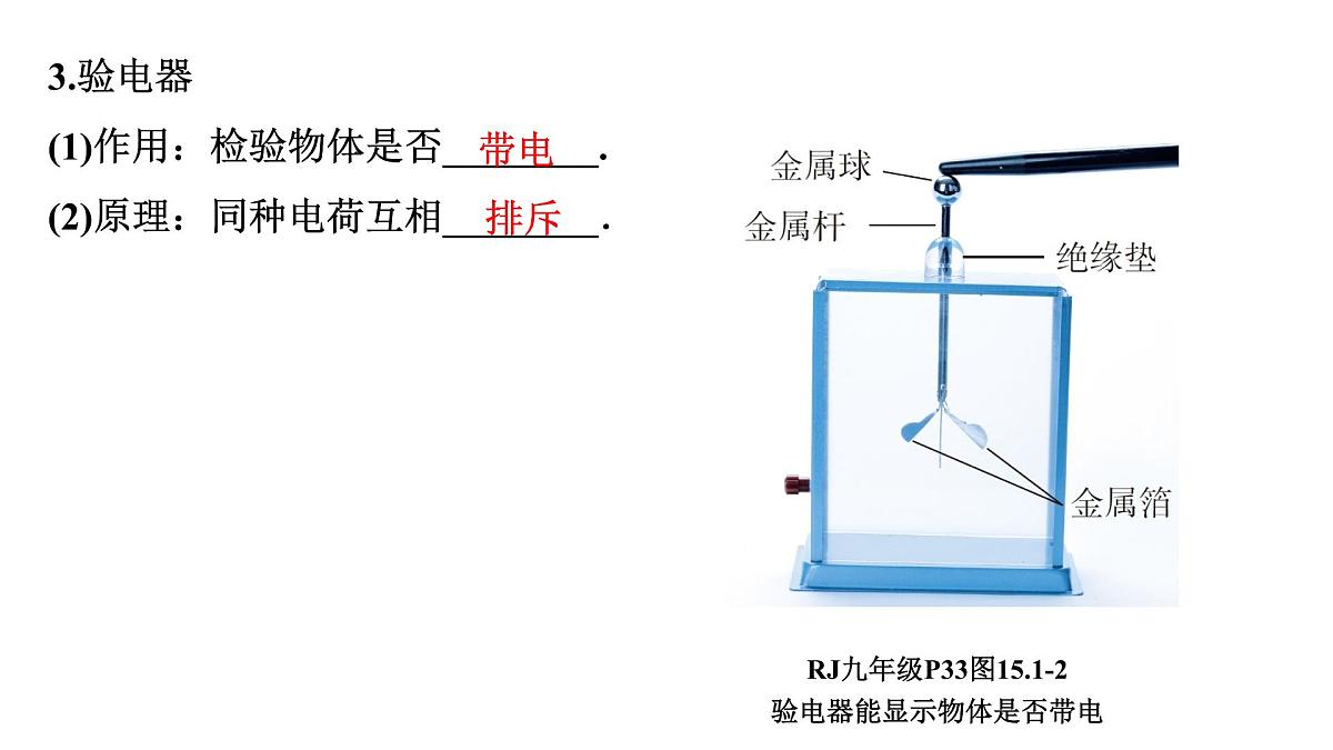 第七章 从粒子到宇宙-2025年中考物理一轮复习专题讲练课件PPT第7页