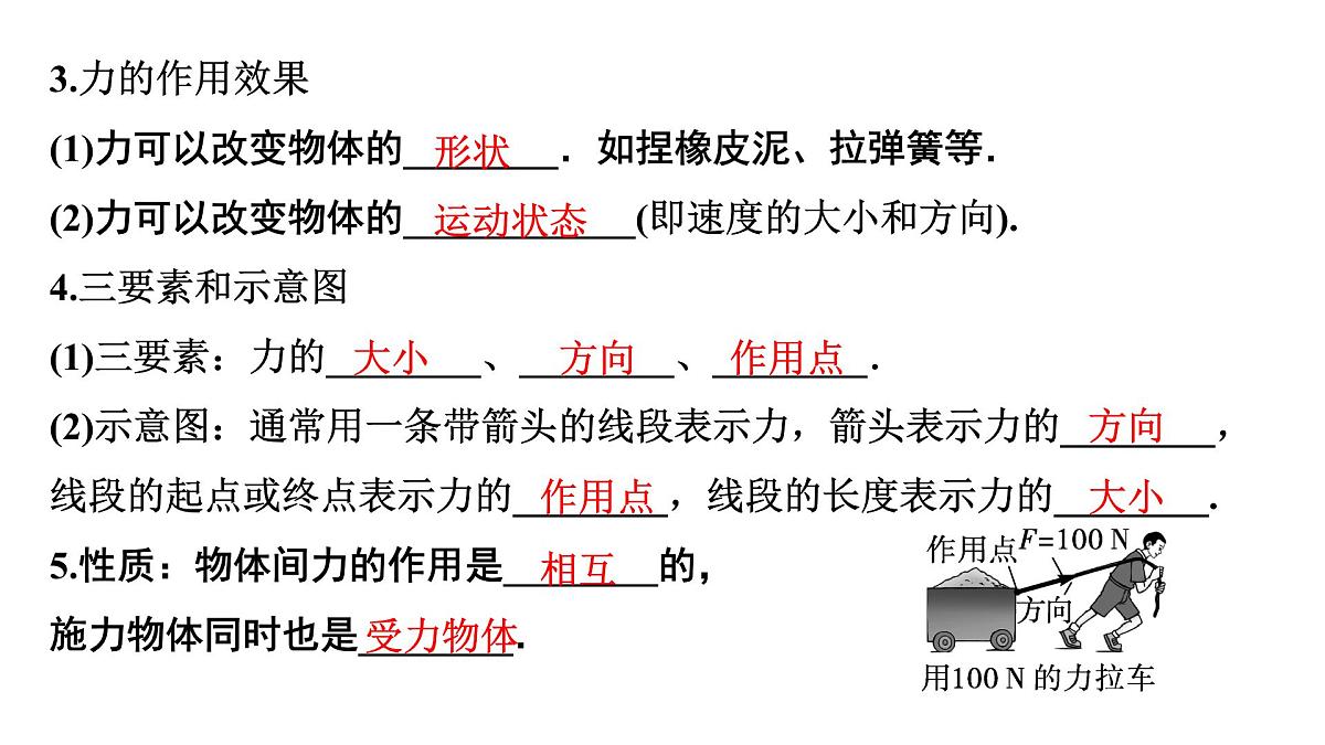 第八章 力、弹力、重力、摩擦力-2025年中考物理一轮复习专题讲练课件PPT第4页