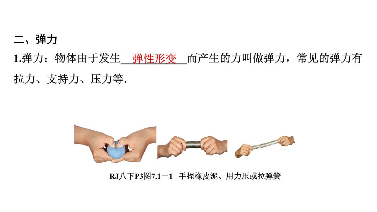 第八章 力、弹力、重力、摩擦力-2025年中考物理一轮复习专题讲练课件PPT第6页