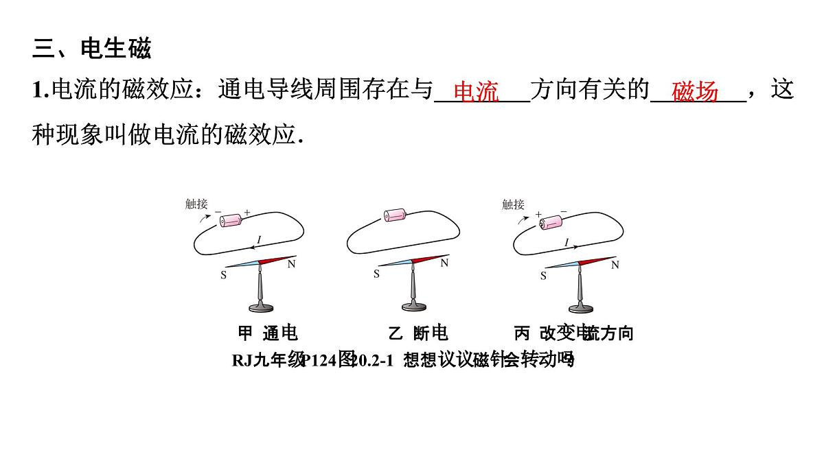 第二十章 电与磁-2025年中考物理一轮复习专题讲练课件PPT第7页