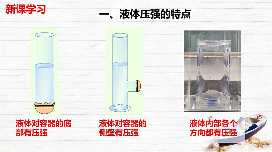 8.2 探究：液体压强与哪些因素有关 课件-2024-2025学年沪科版物理八年级下册第4页