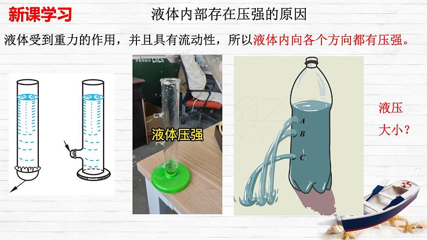 8.2 探究：液体压强与哪些因素有关 课件-2024-2025学年沪科版物理八年级下册第5页