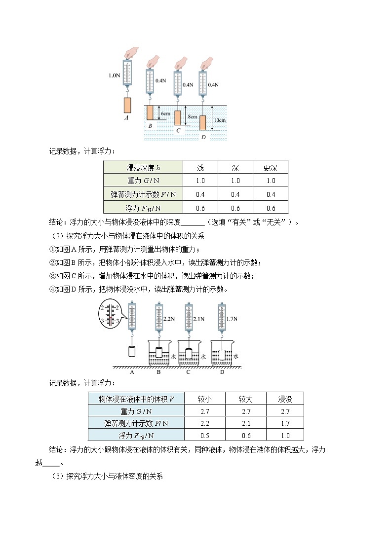 第十章 浮力（知识清单）【学生版】第3页