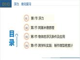 【人教版】八下物理  第十章 浮力（課件+單元知識(shí)清單+測(cè)試卷）