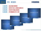 【人教版】八下物理  第十章 浮力（課件+單元知識(shí)清單+測(cè)試卷）