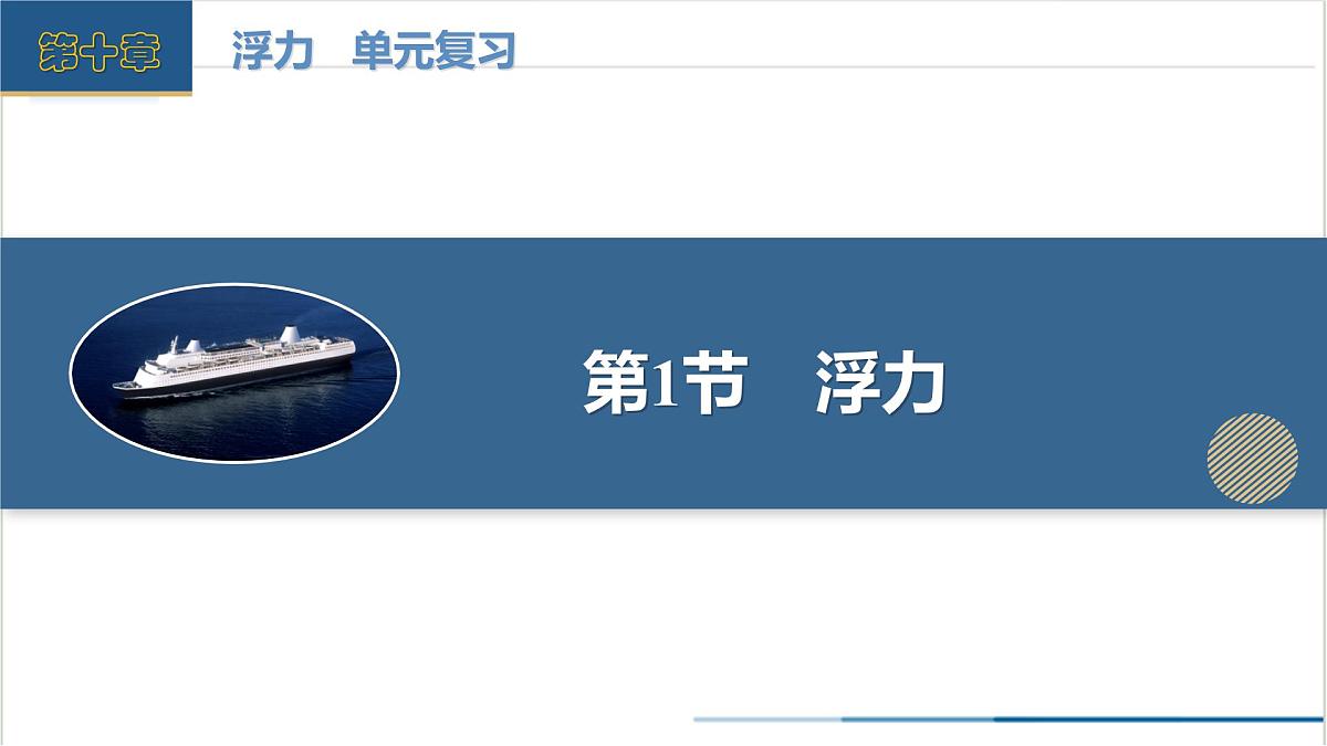 第十章 浮力（单元复习课件） 第6页