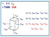 第十章 浮力單元綜合與測(cè)試（課件）2024-2025學(xué)年人教版八年級(jí)物理下冊(cè)