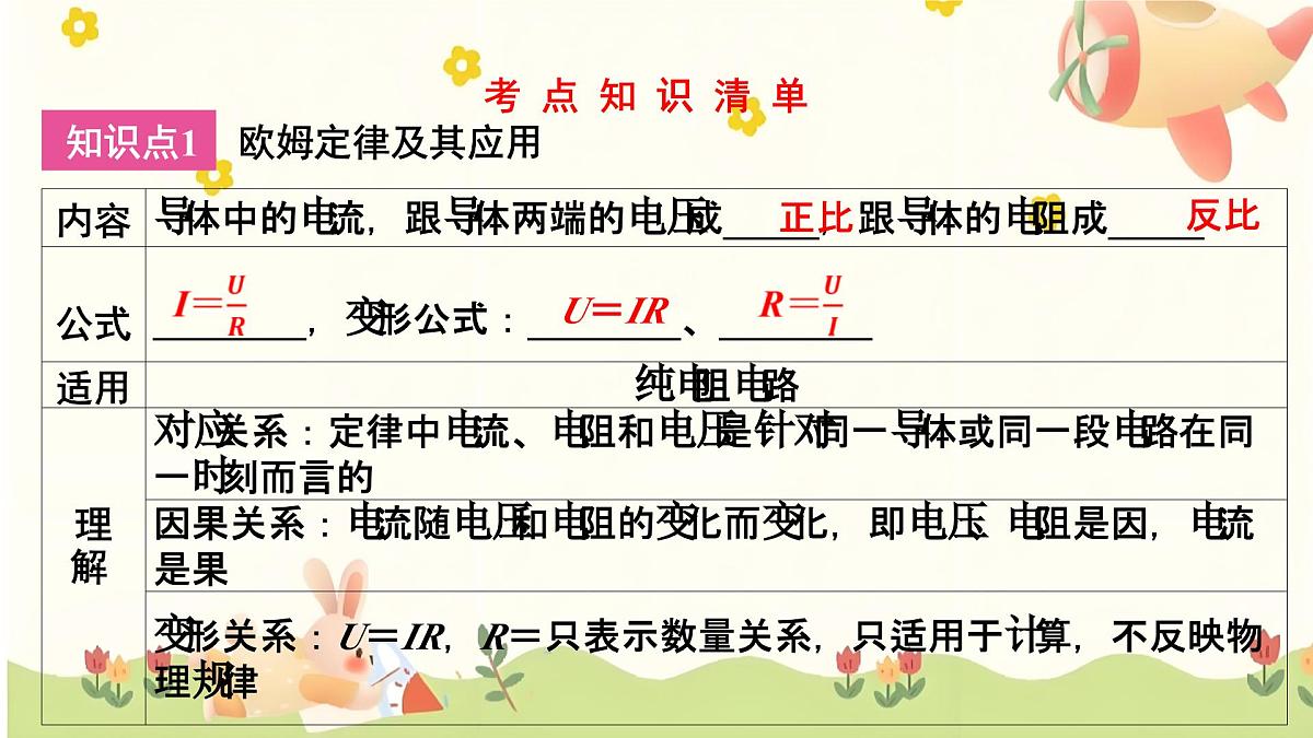 2025年中考物理一轮复习 第十五章 电学计算整合（第一讲 欧姆定律）课件第3页