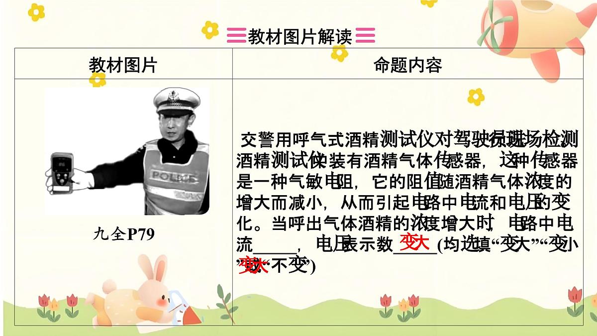 2025年中考物理一轮复习 第十五章 电学计算整合（第一讲 欧姆定律）课件第5页