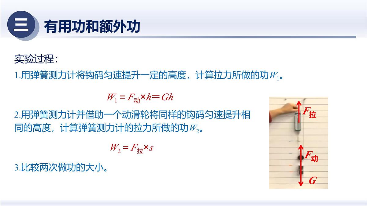 12.4机械效率（课件）2025学年八年级物理下册（人教版2024）第5页