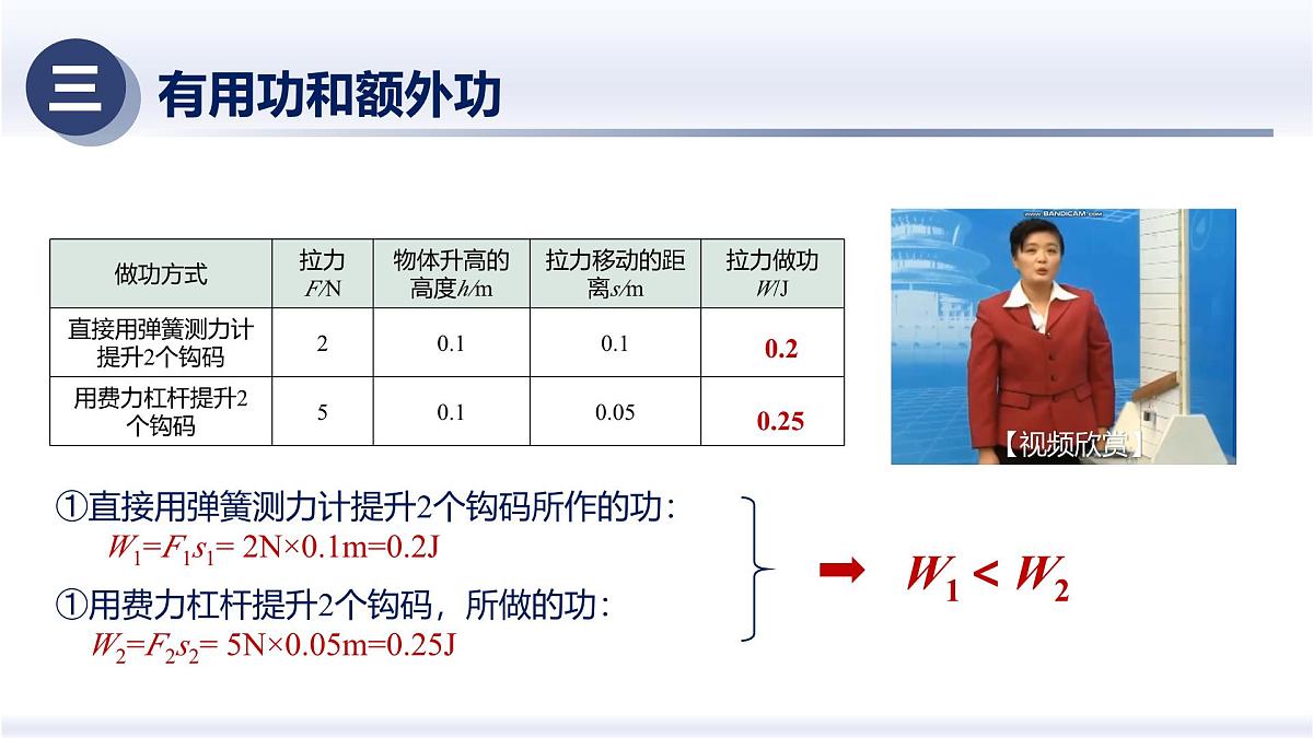 12.4机械效率（课件）2025学年八年级物理下册（人教版2024）第8页