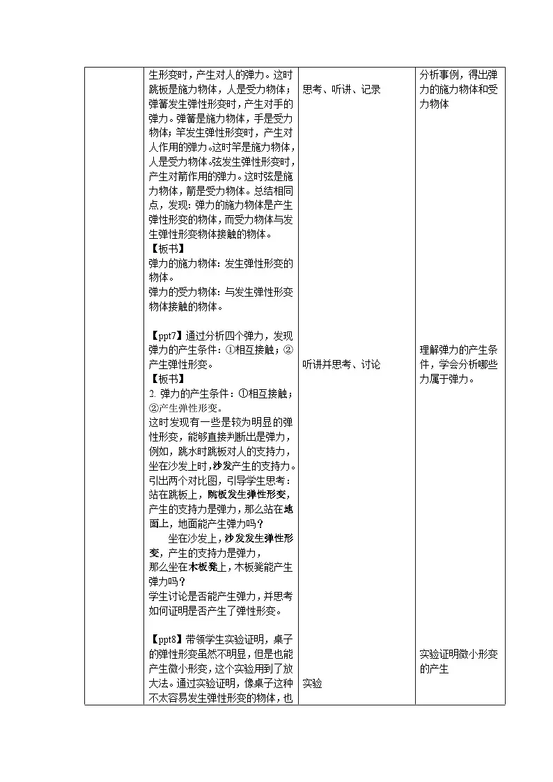 7.3《弹力 弹簧测力计》教案 物理教科版（2024）新课标八年级下册第2页
