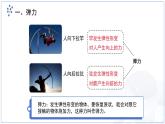 7.3《彈力 彈簧測力計(jì)》課件 物理教科版（2024）新課標(biāo)八年級下冊