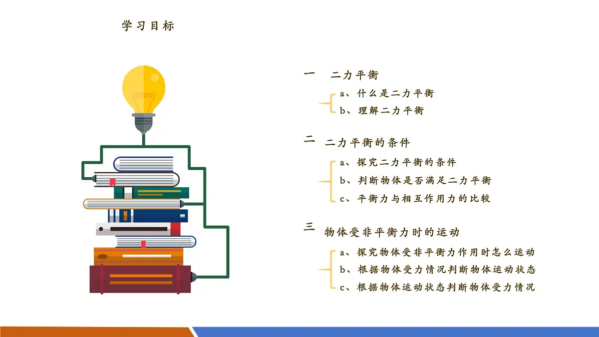 7.5 运动和力 课件 (共40张PPT) 第2页