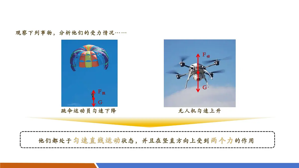7.5 运动和力 课件 (共40张PPT) 第7页