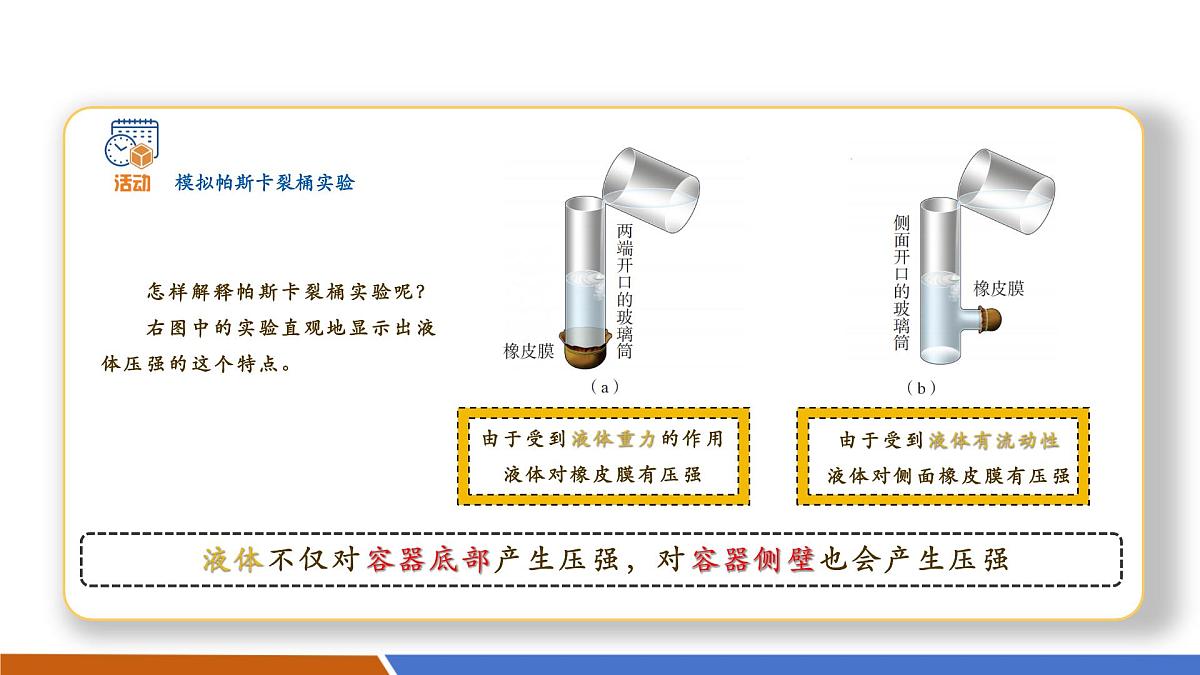 8.2 液体的压强 课件（41页） 第8页