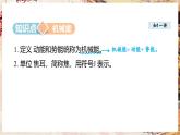 12.2機(jī)械能及其轉(zhuǎn)化 12.3水能和風(fēng)能 課件 2025學(xué)年教科版物理八年級下冊