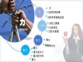 第七章 《力》章節(jié)復(fù)習(xí)  課件 物理教科版（2024）新課標(biāo)八年級(jí)下冊