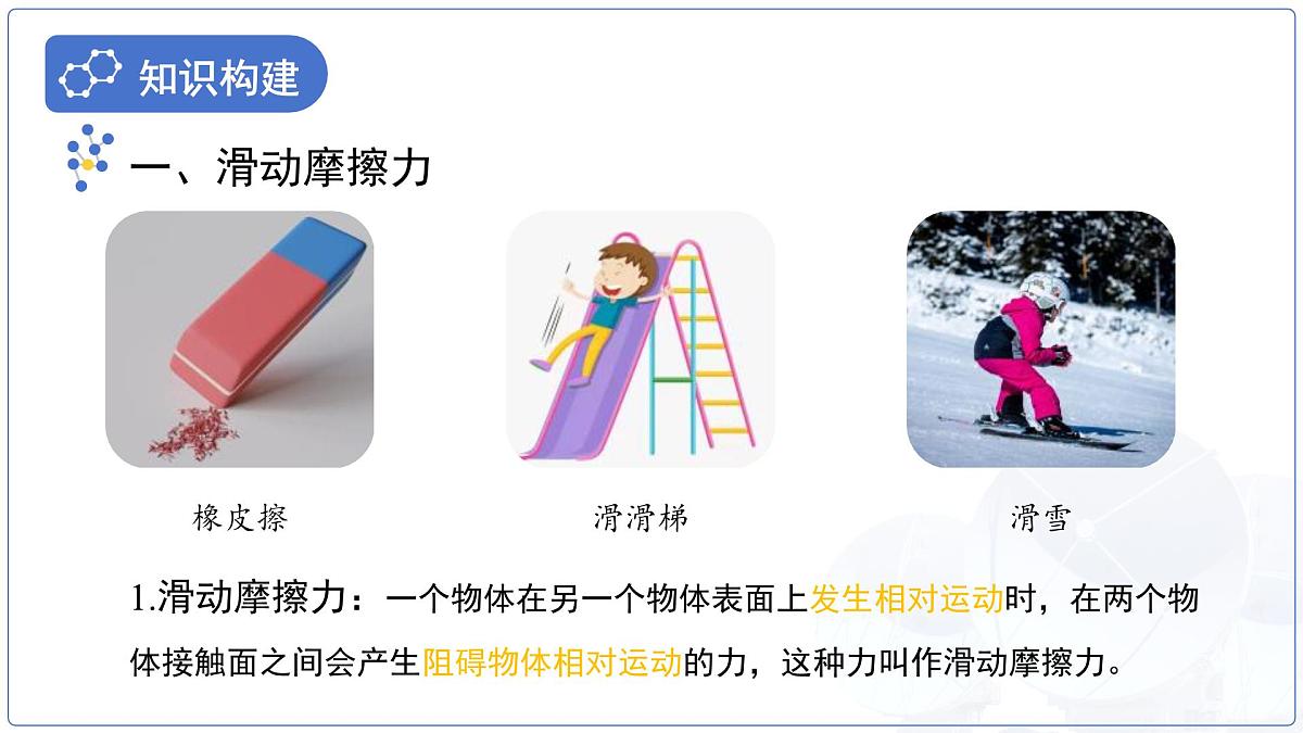 8.3《摩擦力》课件 初中物理教科版（2024）八年级下册第5页