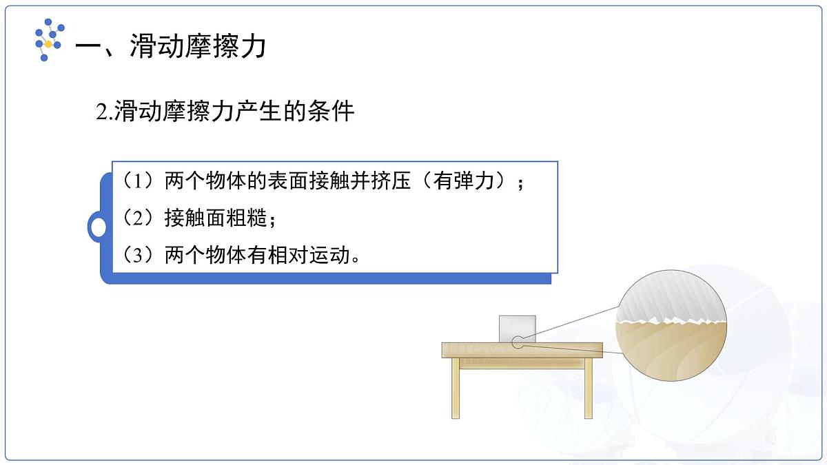 8.3《摩擦力》课件 初中物理教科版（2024）八年级下册第6页