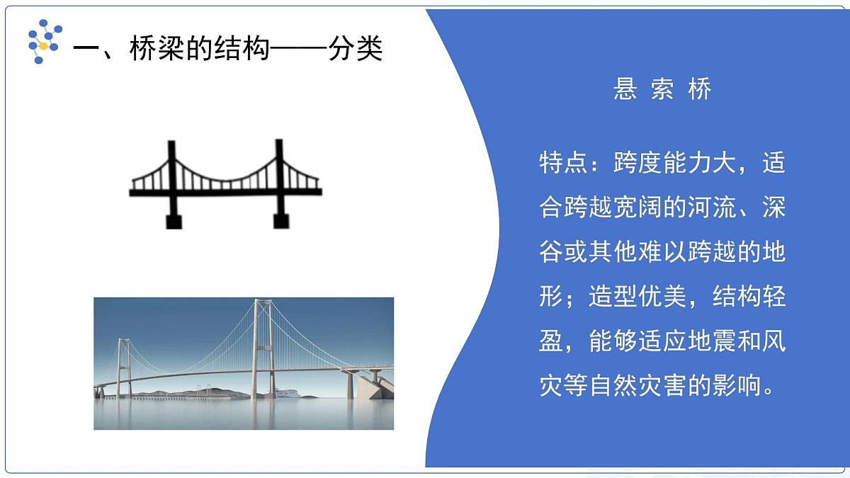 8.5《跨学科实践：桥》课件 初中物理教科版（2024）八年级下册第6页