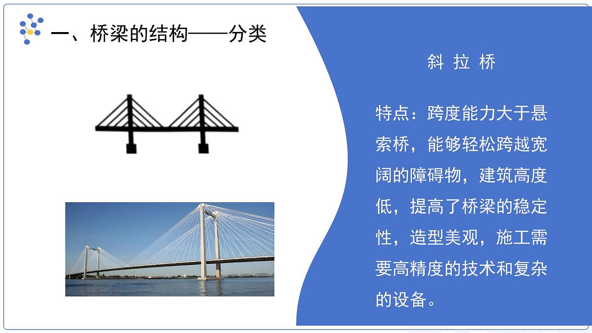 8.5《跨学科实践：桥》课件 初中物理教科版（2024）八年级下册第7页