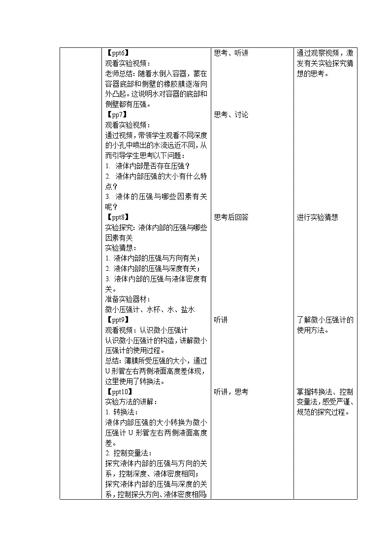 9.2《液体的压强》 第1课时 教案 物理教科版（2024）八年级下册第2页
