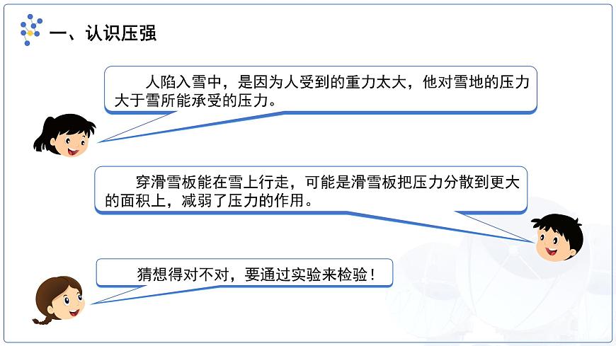 9.1《压强》课件 物理教科版（2024）八年级下册第5页