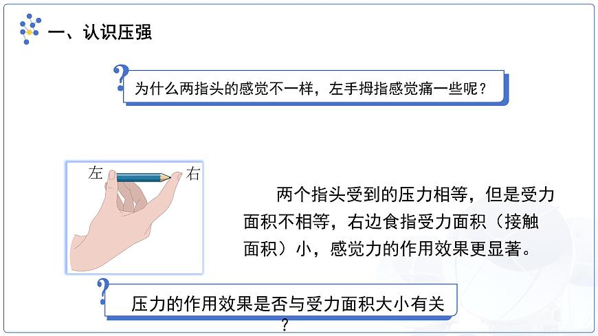 9.1《压强》课件 物理教科版（2024）八年级下册第6页