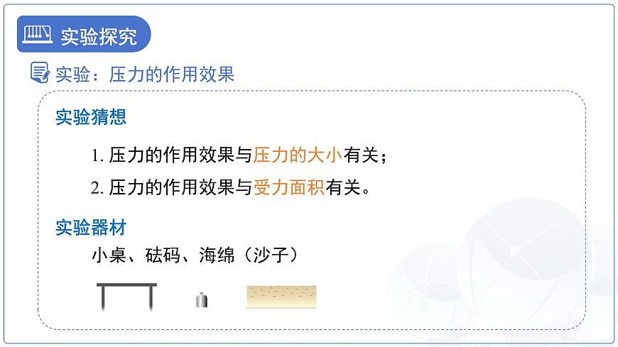 9.1《压强》课件 物理教科版（2024）八年级下册第8页