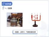 9.2《液體的壓強(qiáng)》 第2課時 課件 物理教科版（2024）八年級下冊