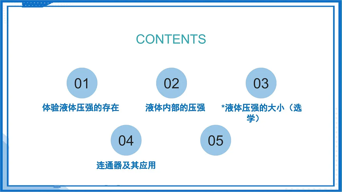 9.2 液体的压强（课件）2025学年八年级物理下册（苏科版2024）第4页