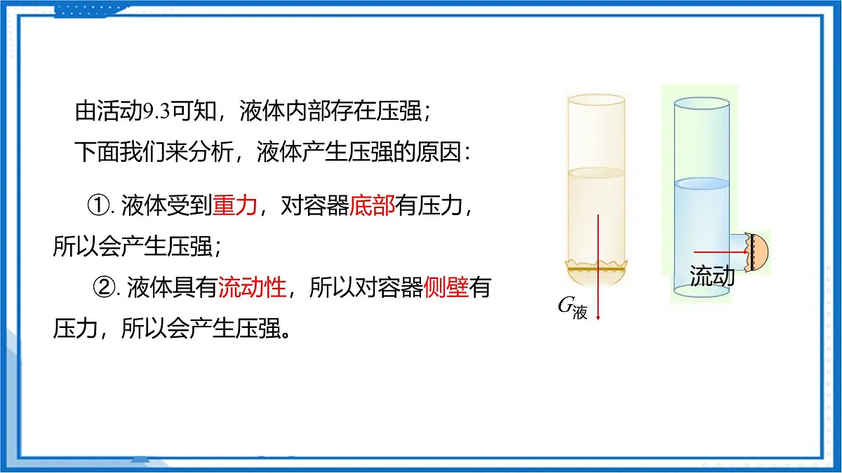 9.2 液体的压强（课件）2025学年八年级物理下册（苏科版2024）第7页