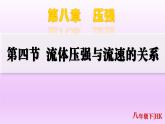 8.4 流體壓強(qiáng)與流速的關(guān)系 2025學(xué)年滬科版八年級(jí)全一冊(cè)物理 課件