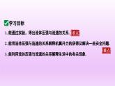 8.4 流體壓強(qiáng)與流速的關(guān)系 2025學(xué)年滬科版八年級(jí)全一冊(cè)物理 課件