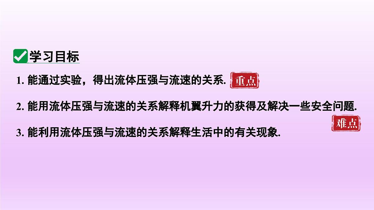 8.4 流体压强与流速的关系 2025学年沪科版八年级全一册物理 课件第3页