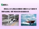 8.4 流體壓強(qiáng)與流速的關(guān)系 2025學(xué)年滬科版八年級(jí)全一冊(cè)物理 課件